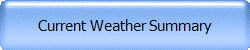 Current Weather Summary